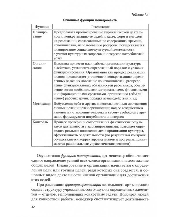 Арт-менеджмент