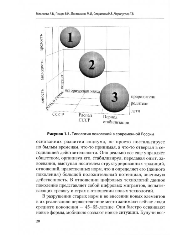 Жизнь современных поколений