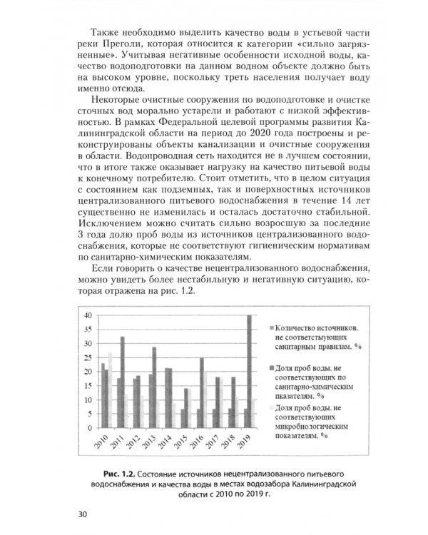 Водотоки польдеров. Методы исследований