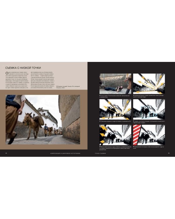 Композиция в цифровой фотографии. Творческие приемы создания удачных фотоснимков