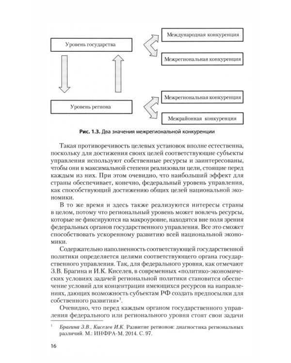 Конкурентоспособность и инвестиционная привлекательность регионов