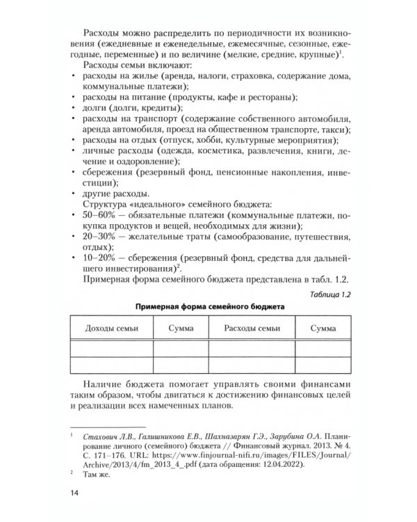 Основы финансовой грамотности