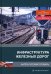 Инфраструктура железных дорог. Англо-русский словарь