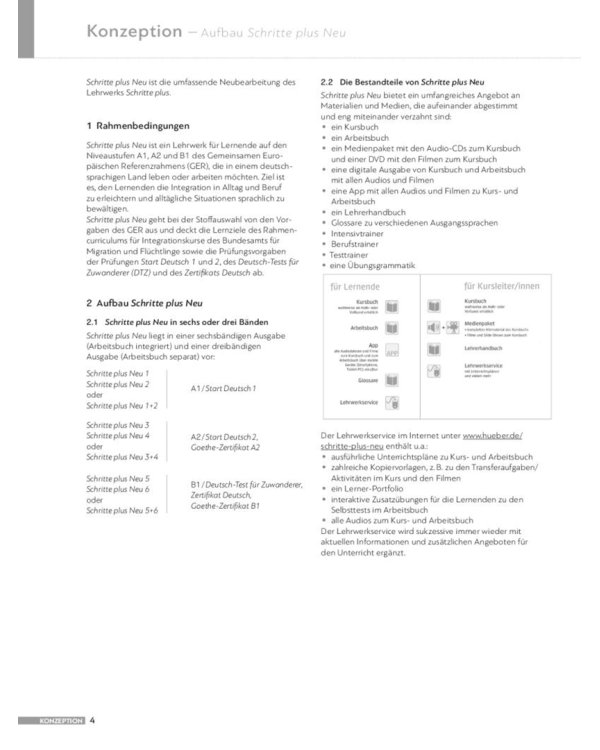 Schritte plus Neu 1. Lehrerhandbuch. Deutsch als Zweitsprache