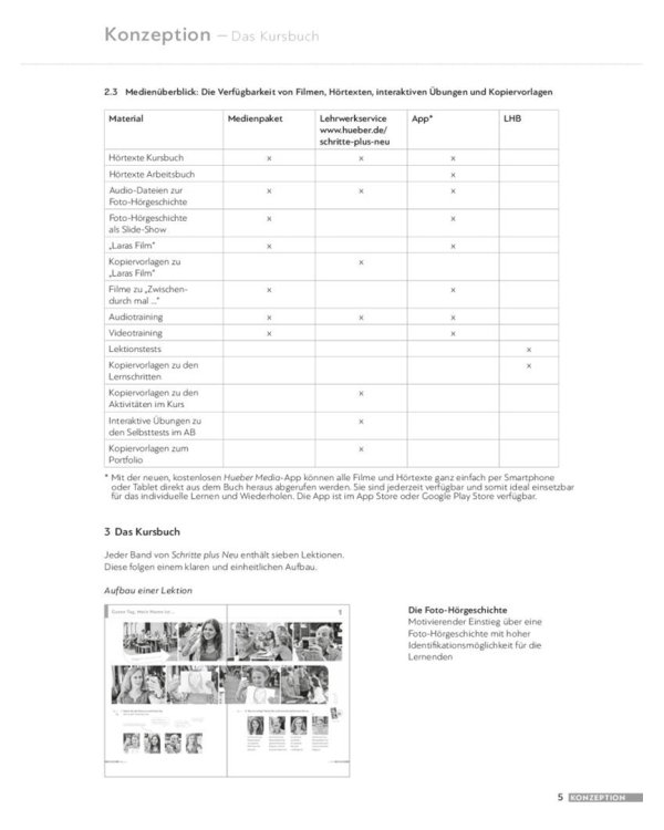 Schritte plus Neu 1. Lehrerhandbuch. Deutsch als Zweitsprache