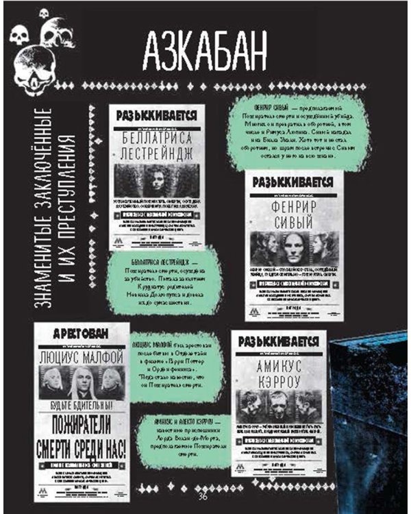 Гарри Поттер и Фантастические твари. Путеводитель по волшебным мирам