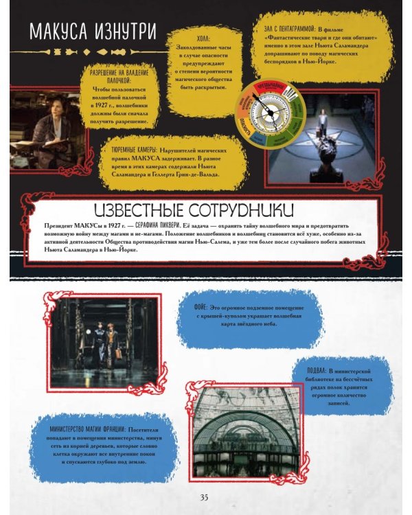 Гарри Поттер и Фантастические твари. Путеводитель по волшебным мирам