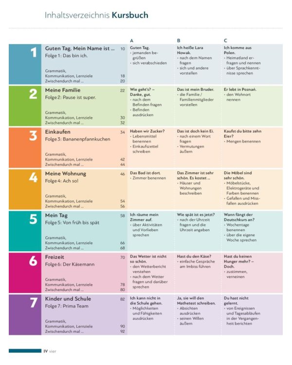 Schritte plus Neu 1+2. Kursbuch mit Audios online. Deutsch als Zweitsprache für Alltag und Beruf