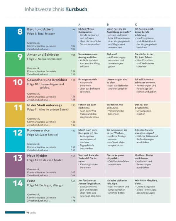 Schritte plus Neu 1+2. Kursbuch mit Audios online. Deutsch als Zweitsprache für Alltag und Beruf