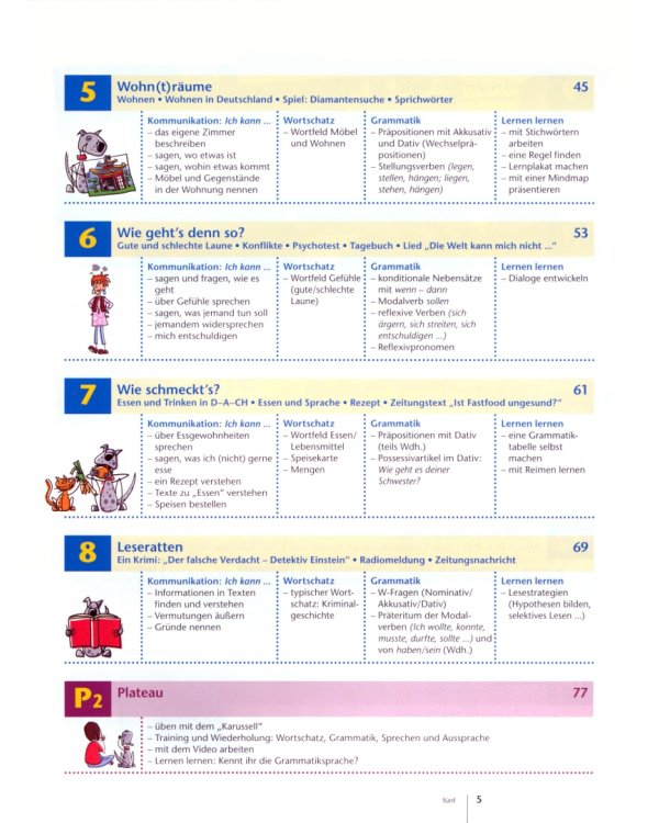 Geni@l klick A2. Deutsch als Fremdsprache für Jugendliche. Kursbuch mit Audios und Videos