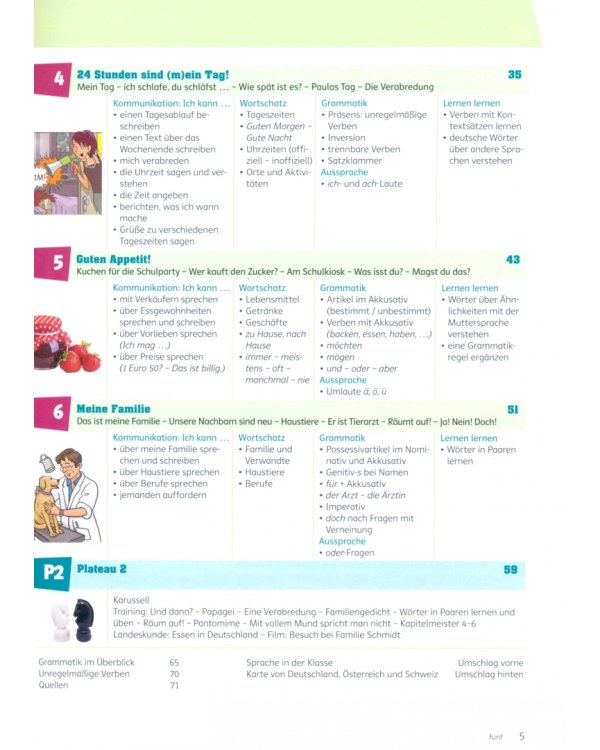 Klasse! A1.1. Deutsch für Jugendliche. Kursbuch mit Audios und Videos