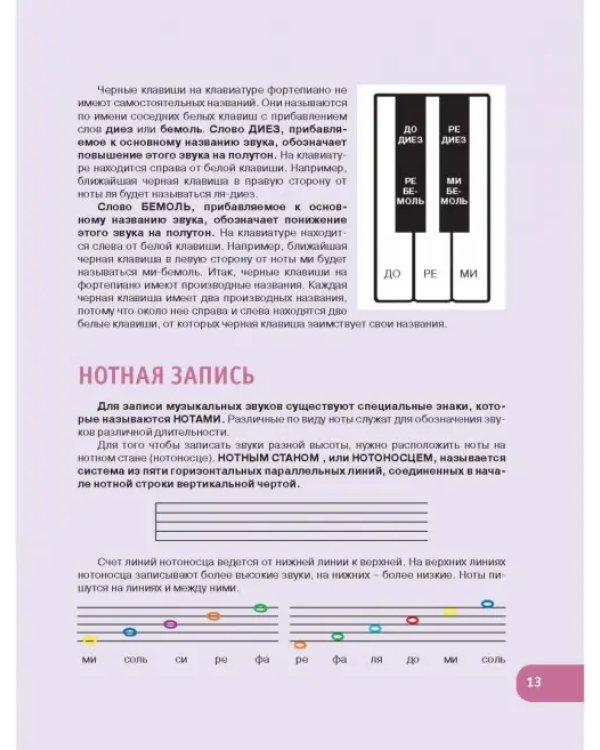 Учимся играть на синтезаторе и пианино