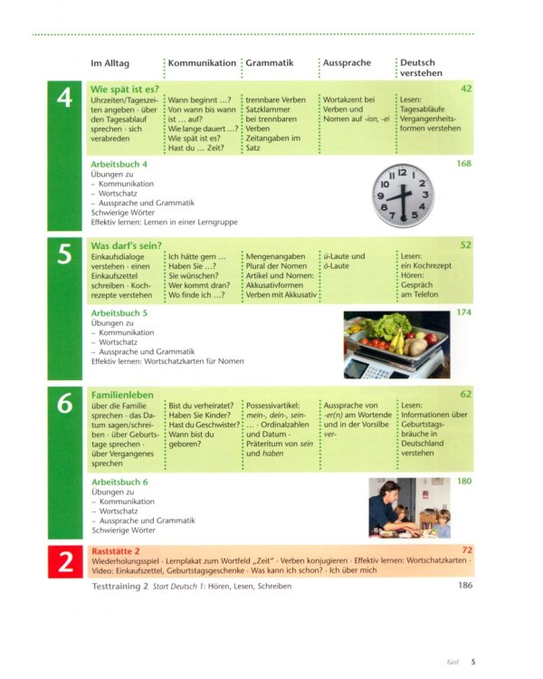 Berliner Platz 1 NEU. Deutsch im Alltag. Lehr- und Arbeitsbuch mit 2 Audio-CDs zum Arbeitsbuchteil