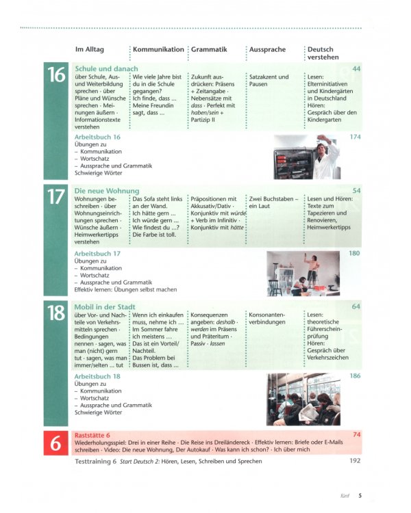 Berliner Platz 2 NEU. A2. Deutsch im Alltag. Lehr- und Arbeitsbuch mit 2 Audio-CDs