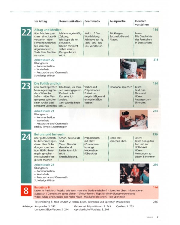 Berliner Platz 2 NEU. A2. Deutsch im Alltag. Lehr- und Arbeitsbuch mit 2 Audio-CDs