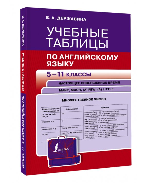 Учебные таблицы по английскому языку. 5-11 классы