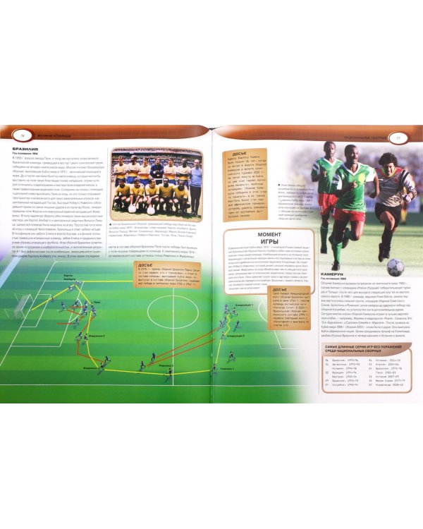 Футбол. Суперзвезды и знаменитые игры