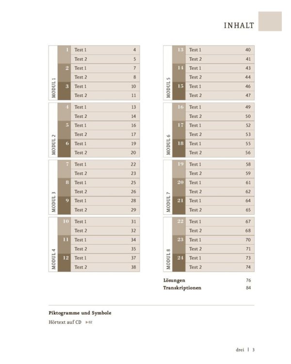 Menschen A1. Testtrainer mit Audio-CD. Kopiervorlage. Deutsch als Fremdsprache