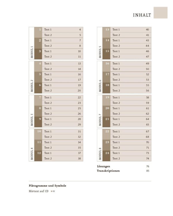 Menschen A2. Testtrainer mit Audio-CD. Kopiervorlage. Deutsch als Fremdsprache