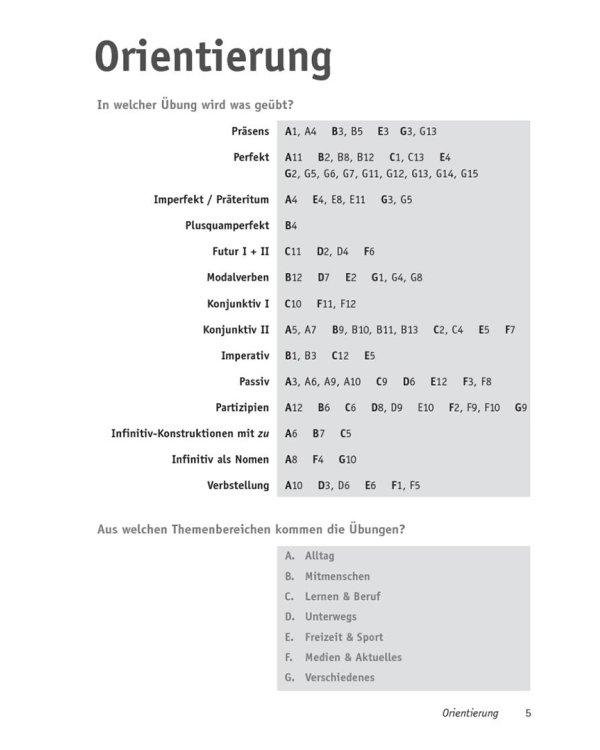Deutsch üben. Verb-Trainer. Das richtige Verb in der richtigen Form