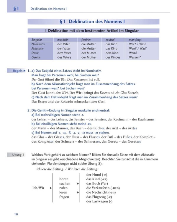 Lehr- und Übungsbuch der deutschen Grammatik – aktuell. Neubearbeitung
