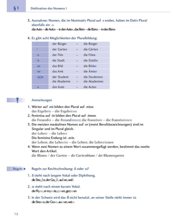 Lehr- und Übungsbuch der deutschen Grammatik – aktuell. Neubearbeitung