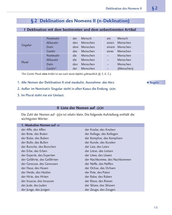 Lehr- und Übungsbuch der deutschen Grammatik – aktuell. Neubearbeitung