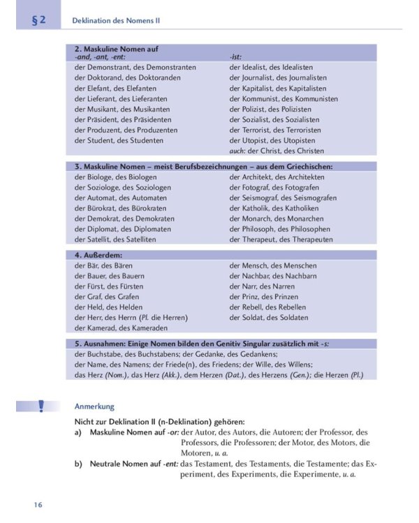 Lehr- und Übungsbuch der deutschen Grammatik – aktuell. Neubearbeitung