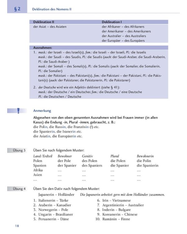 Lehr- und Übungsbuch der deutschen Grammatik – aktuell. Neubearbeitung