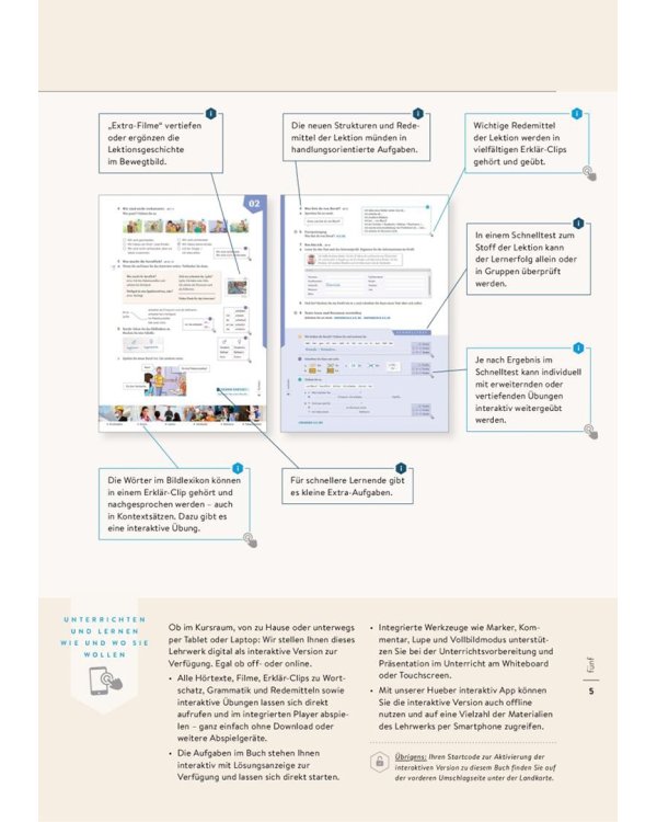 Momente A1.1. Kursbuch plus interaktive Version. Deutsch als Fremdsprache