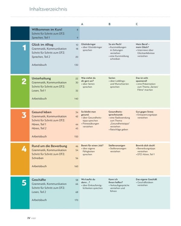 Schritt für Schritt zum DTZ. Kursbuch + Arbeitsbuch. Deutsch als Zweitsprache