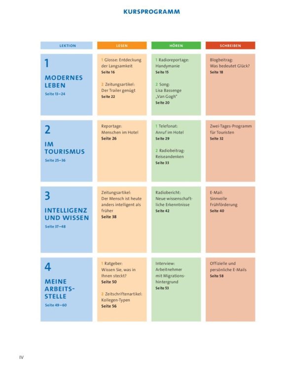 Sicher! C1.1. Kurs- und Arbeitsbuch mit CD-ROM zum Arbeitsbuch, Lektion 1–6