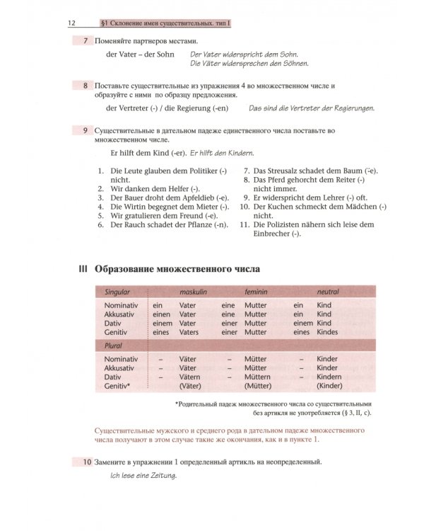 Lehr- und Übungsbuch der deutschen Grammatik – Neubearbeitung