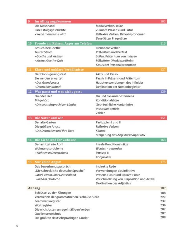 So gelingt's! Buch mit 1 Audio-CD im MP3-Format