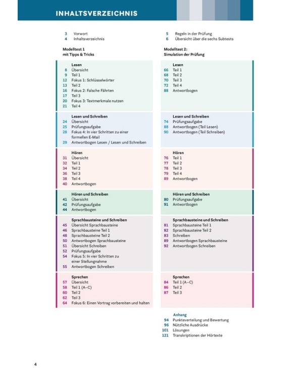 Prüfung Express – Deutsch-Test für den Beruf C1. Übungsbuch mit Audios online