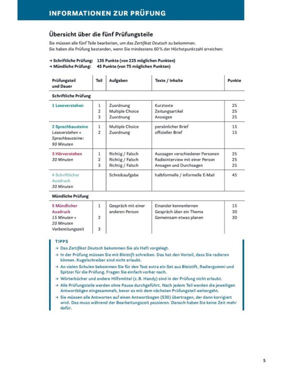 Prüfung Express. Zertifikat Deutsch / telc Deutsch B1. Übungsbuch mit Audios online