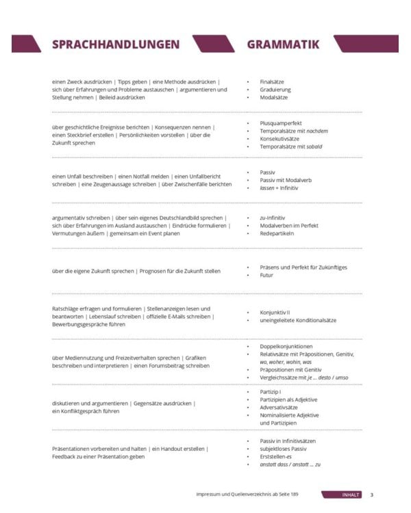 Akademie Deutsch B1+. Intensivlehrwerk mit Audios online. Band 3. Deutsch als Fremdsprache