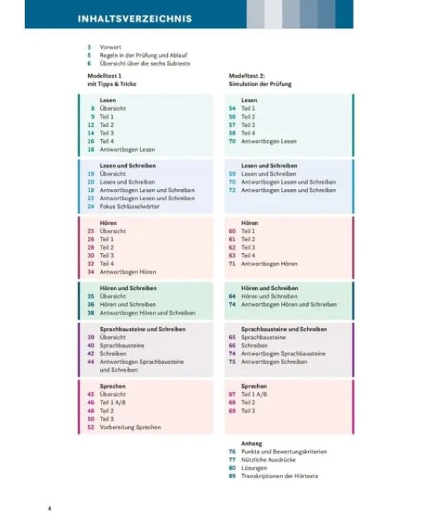 Prüfung Express. Deutsch-Test für den Beruf B1. Übungsbuch mit Audios online