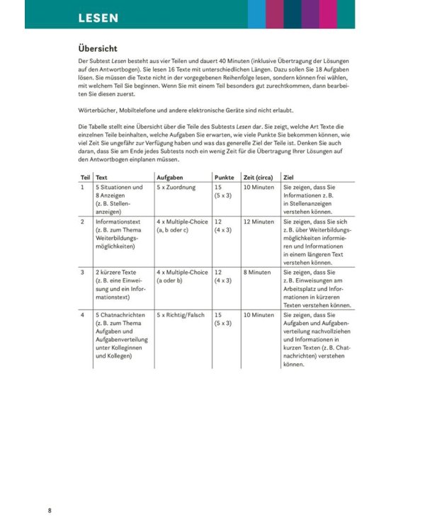 Prüfung Express. Deutsch-Test für den Beruf B1. Übungsbuch mit Audios online