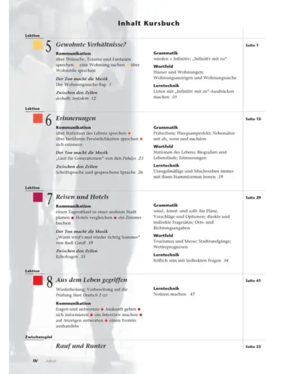 Tangram aktuell 2 – Lektion 5–8. Kursbuch + Arbeitsbuch mit Audio-CD zum Arbeitsbuch