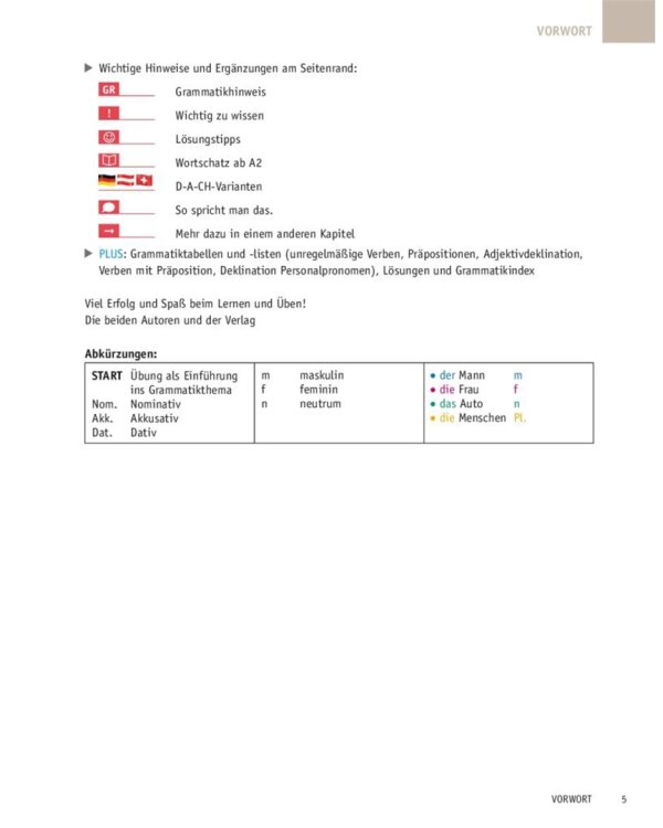 Deutsch Übungsbuch Grammatik A1-A2