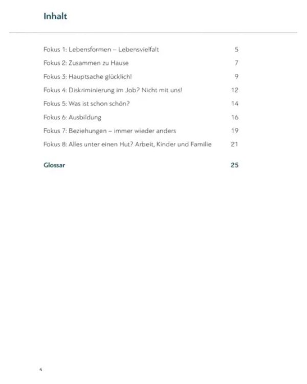 Vielfalt leben. Kopiervorlagen