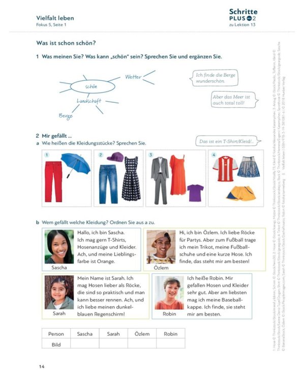 Vielfalt leben. Kopiervorlagen