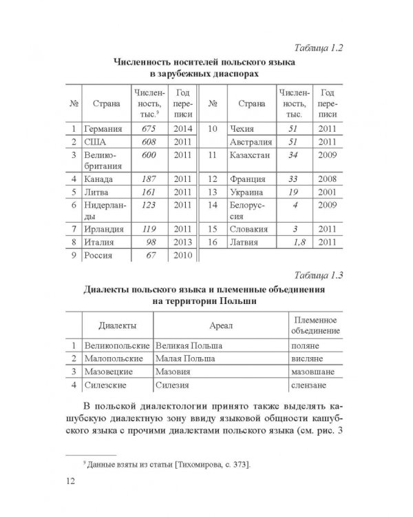 Современный славянский язык. Польский. Фонетика и графика. Учебное пособие
