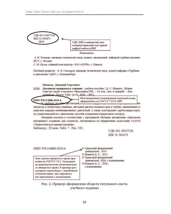 Основы современной издательской деятельности. Учебник