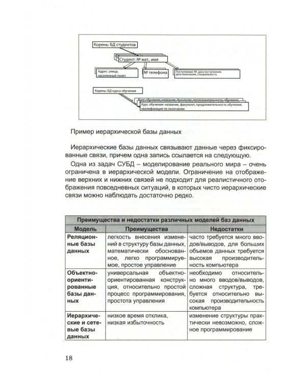 Базы данных. Учебник