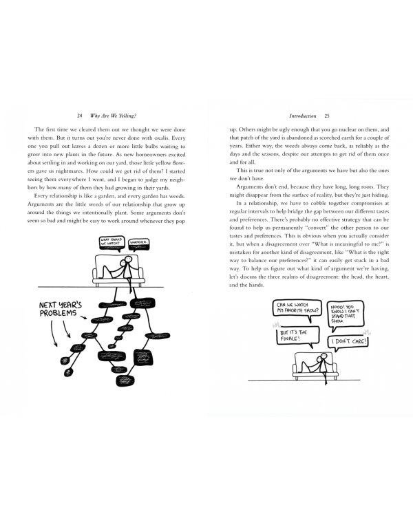 Why Are We Yelling? The Art of Productive Disagreement