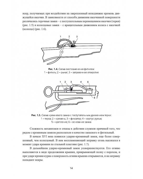 Механизмы стрелково-пушечного вооружения