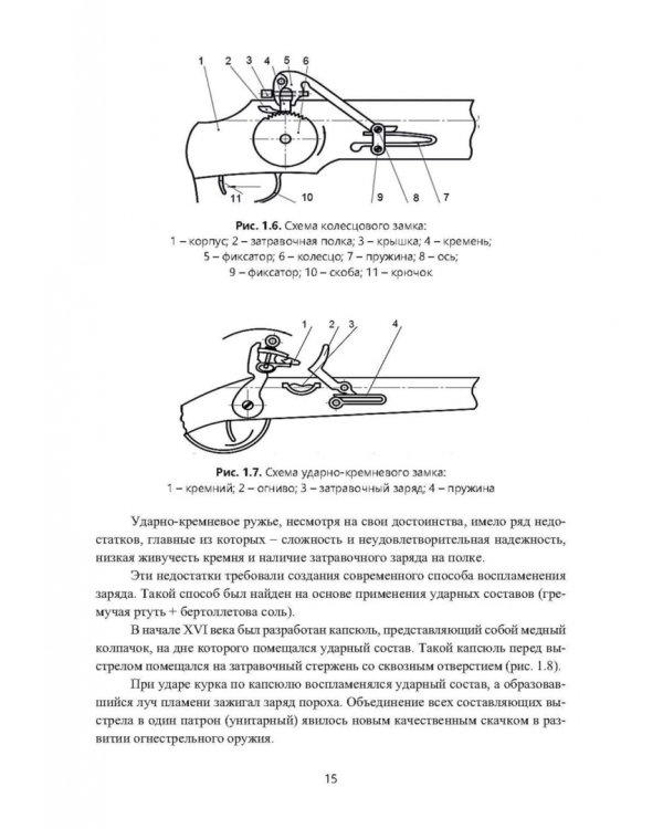 Механизмы стрелково-пушечного вооружения