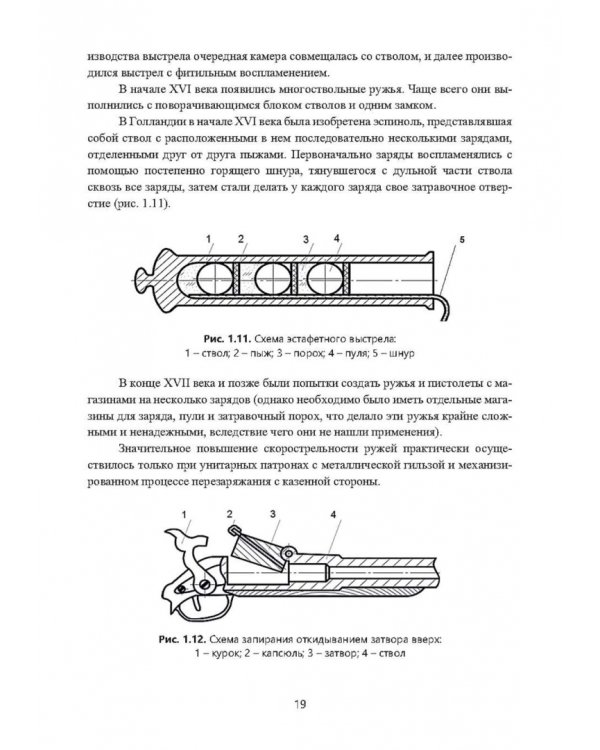 Механизмы стрелково-пушечного вооружения